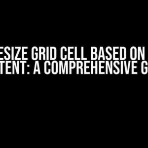 CSS Resize grid cell based on image content: A Comprehensive Guide